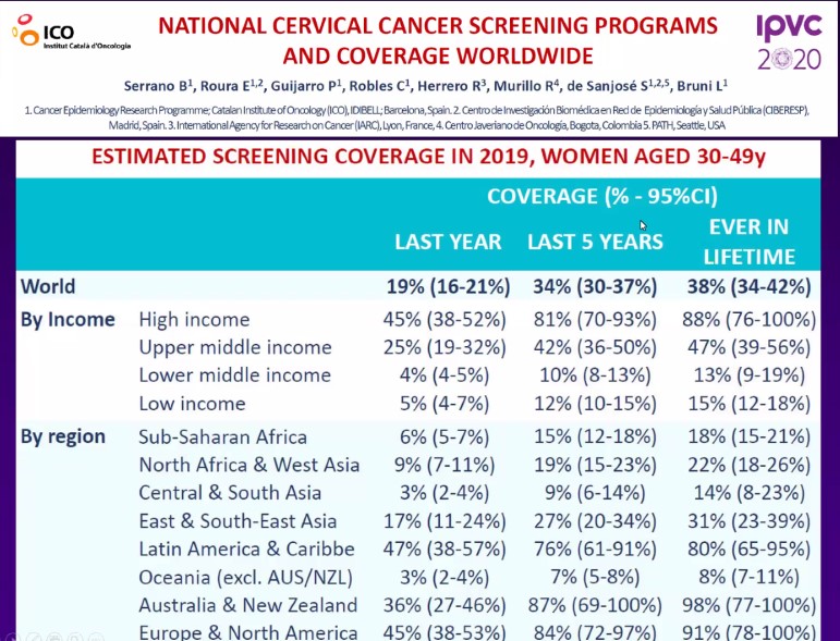 IPVC2020 SCREENSHOT