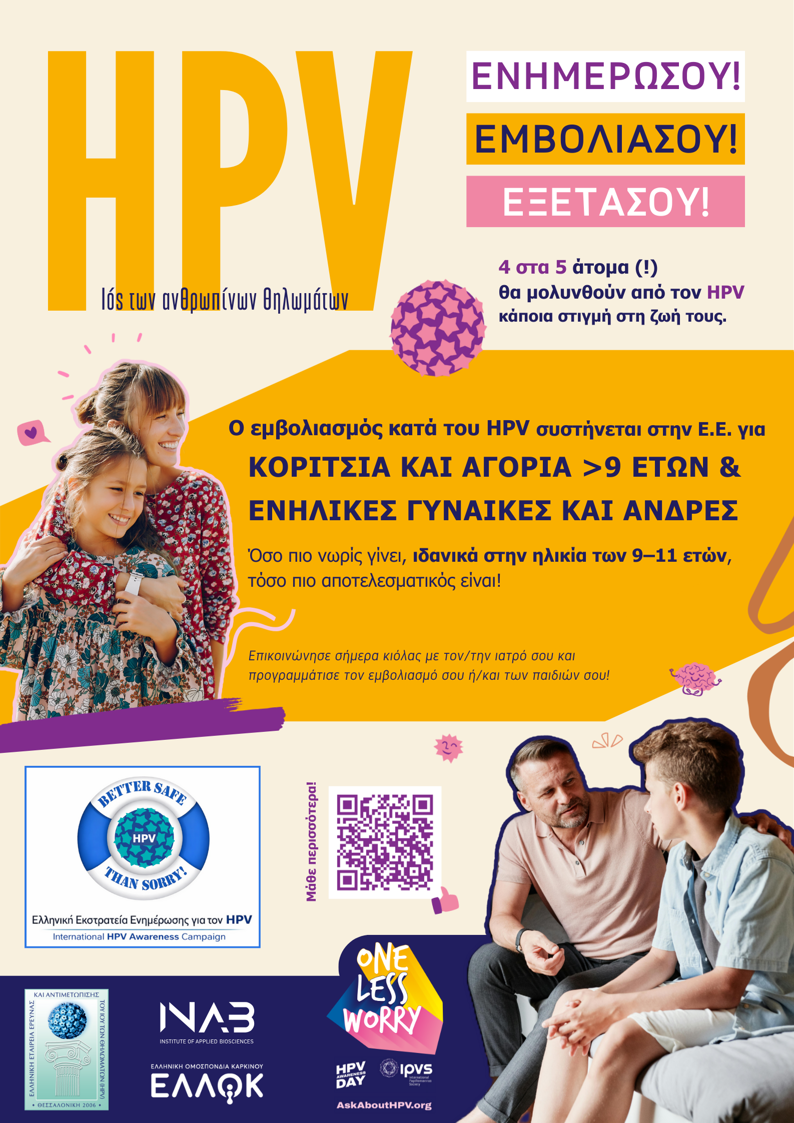 HPV Poster